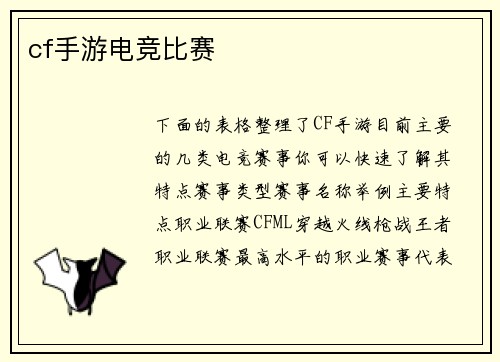 cf手游电竞比赛